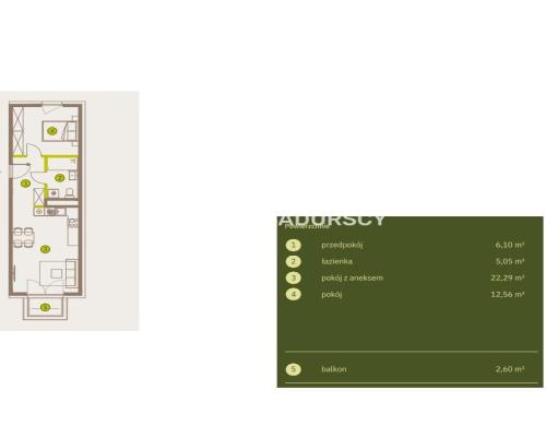 Prądnik Biały, Nowe osiedle Plac imbramowski