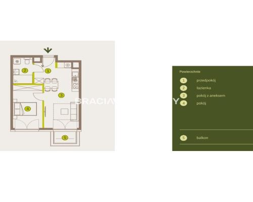 Prądnik Biały, Nowe osiedle Plac imbramowski