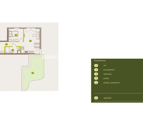 Prądnik Biały, Nowe osiedle Plac imbramowski