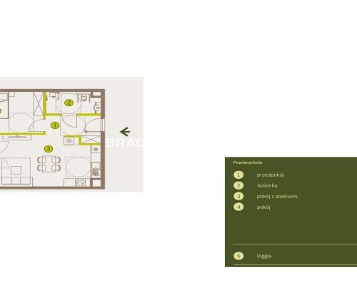 Prądnik Biały, Nowe osiedle Plac imbramowski