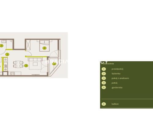 Prądnik Biały, Nowe osiedle Plac imbramowski