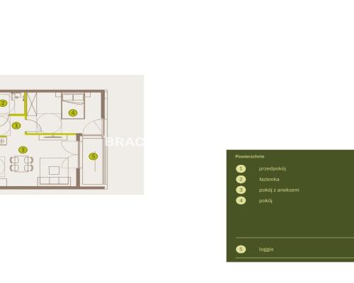 Prądnik Biały, Nowe osiedle Plac imbramowski