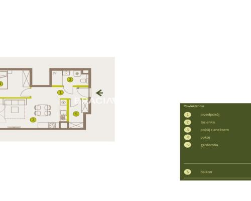 Prądnik Biały, Nowe osiedle Plac imbramowski