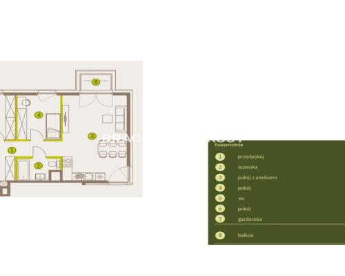 Prądnik Biały, Nowe osiedle Plac imbramowski