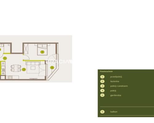 Prądnik Biały, Nowe osiedle Plac imbramowski