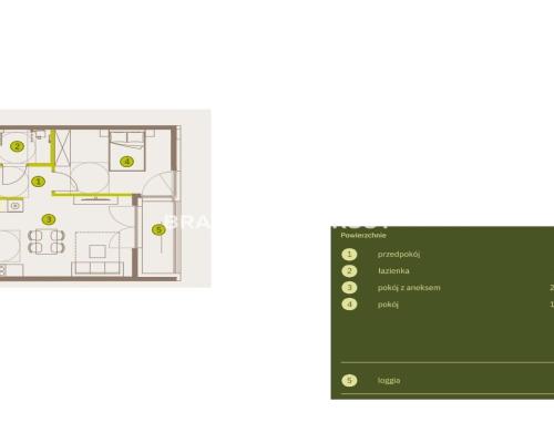 Prądnik Biały, Nowe osiedle Plac imbramowski