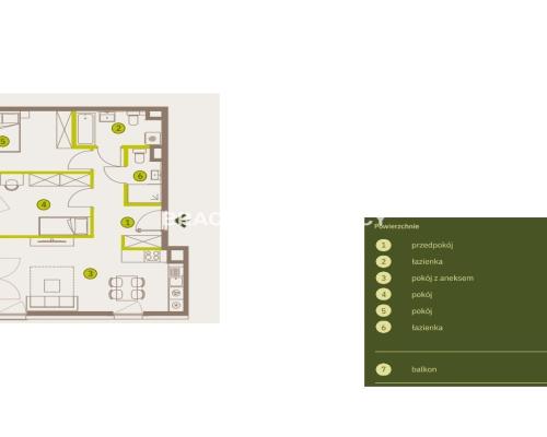 Prądnik Biały, Nowe osiedle Plac imbramowski