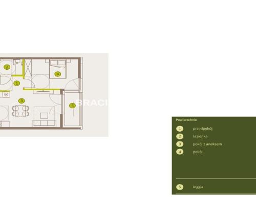 Prądnik Biały, Nowe osiedle Plac imbramowski