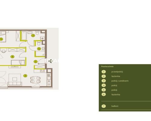 Prądnik Biały, Nowe osiedle Plac imbramowski