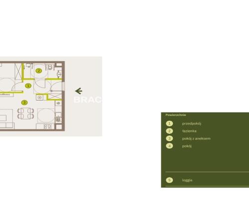 Prądnik Biały, Nowe osiedle Plac imbramowski