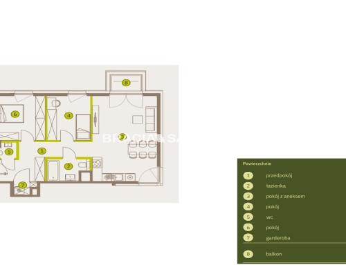 Prądnik Biały, Nowe osiedle Plac imbramowski