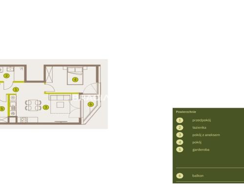 Prądnik Biały, Nowe osiedle Plac imbramowski