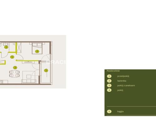 Prądnik Biały, Nowe osiedle Plac imbramowski