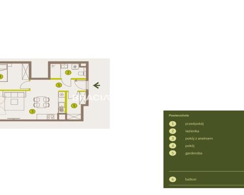 Prądnik Biały, Nowe osiedle Plac imbramowski