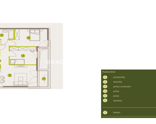 Prądnik Biały, Nowe osiedle Plac imbramowski