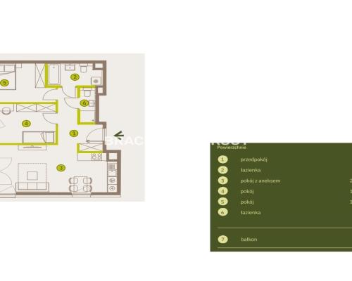 Prądnik Biały, Nowe osiedle Plac imbramowski