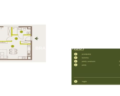 Prądnik Biały, Nowe osiedle Plac imbramowski