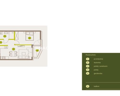 Prądnik Biały, Nowe osiedle Plac imbramowski