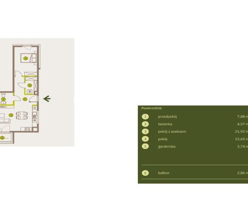 Prądnik Biały, Nowe osiedle Plac imbramowski