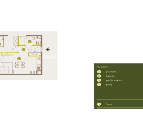 Prądnik Biały, Nowe osiedle Plac imbramowski