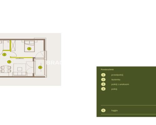 Prądnik Biały, Nowe osiedle Plac imbramowski