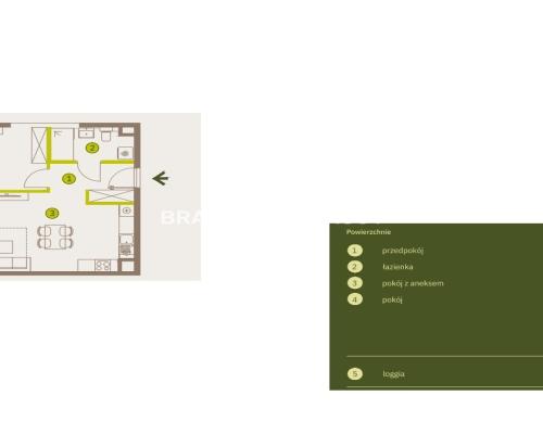 Prądnik Biały, Nowe osiedle Plac imbramowski