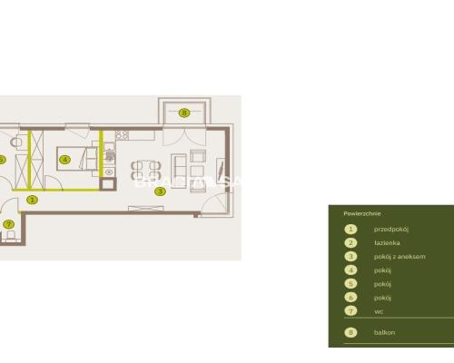 Prądnik Biały, Nowe osiedle Plac imbramowski