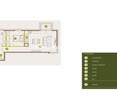 Prądnik Biały, Nowe osiedle Plac imbramowski