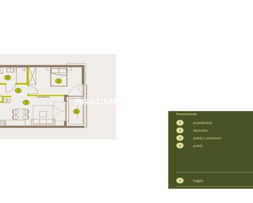 Prądnik Biały, Nowe osiedle Plac imbramowski