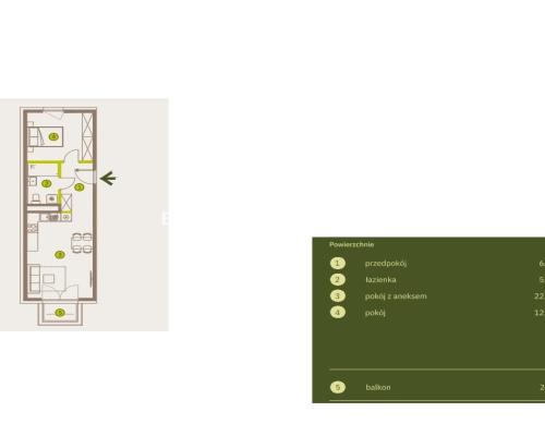 Prądnik Biały, Nowe osiedle Plac imbramowski