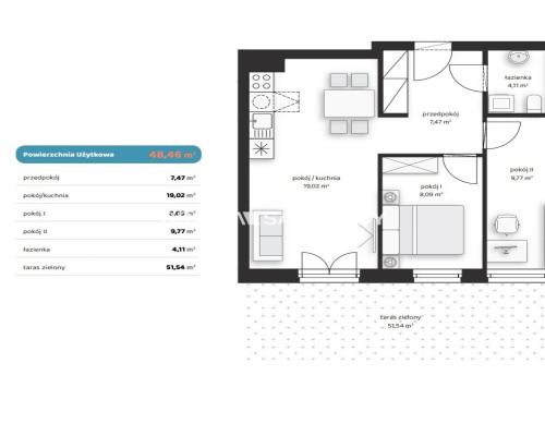 Komfortowe mieszkania z balkonem lub ogródkiem!