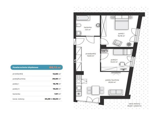 Komfortowe mieszkania z balkonem lub ogródkiem!