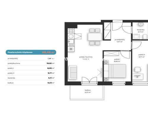 Komfortowe mieszkania z balkonem lub ogródkiem!