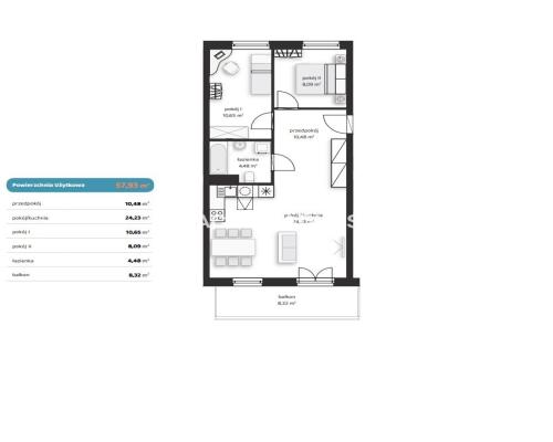Komfortowe mieszkania z balkonem lub ogródkiem!