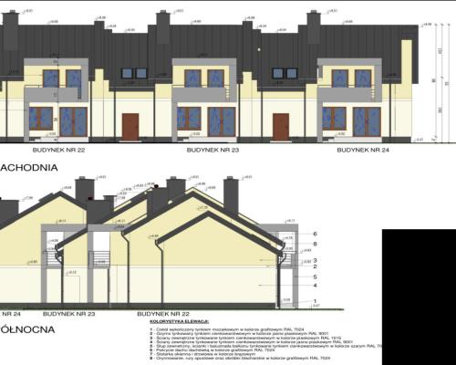 Nowoczesne domy szeregowe na sprzedaż
