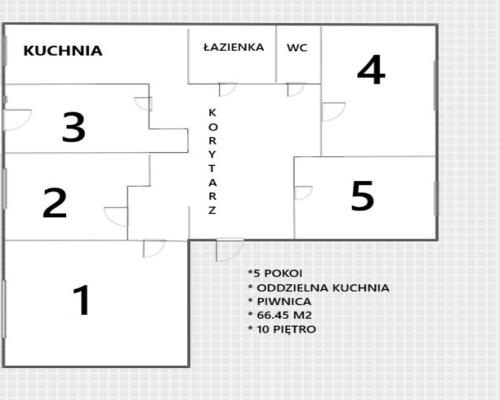 Inwestycyjne 5 pokoi Bema