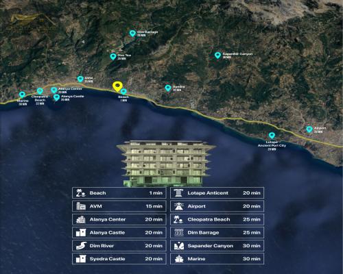 Apartamenty z pieknym widokiem