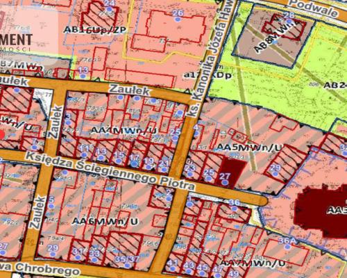 Kamienica z potencjałem w centrum Góry