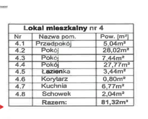 Mieszkanie poddaszowe/Do remontu/100m2 po podłodze