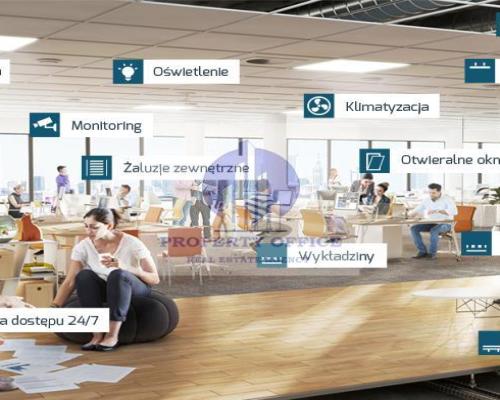 Ochota: lokal biurowy 98,39m2 do wynajęcia