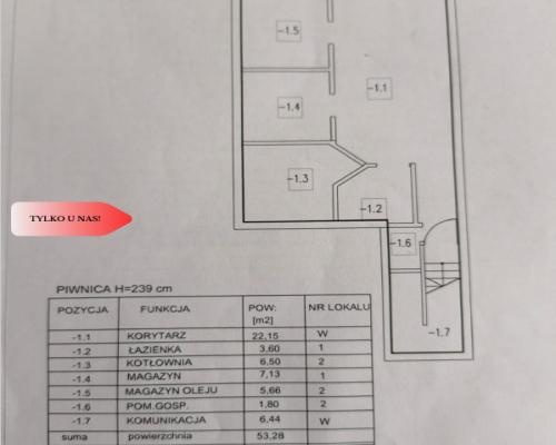dwa mieszkania/lokal użytkowy/centrum Trzebnicy/