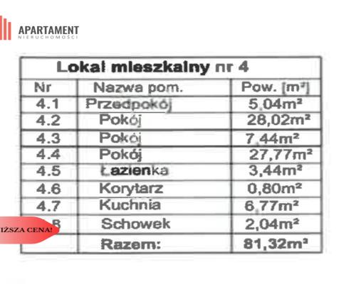 Mieszkanie poddaszowe/Do remontu/100m2 po podłodze