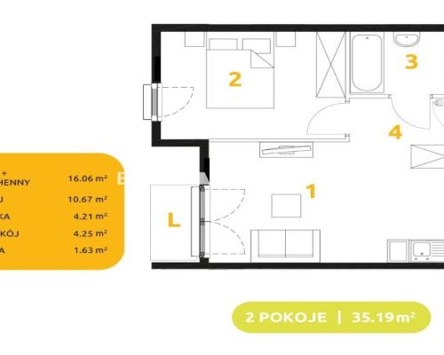 Nowe mieszkania na Górce Narodowej