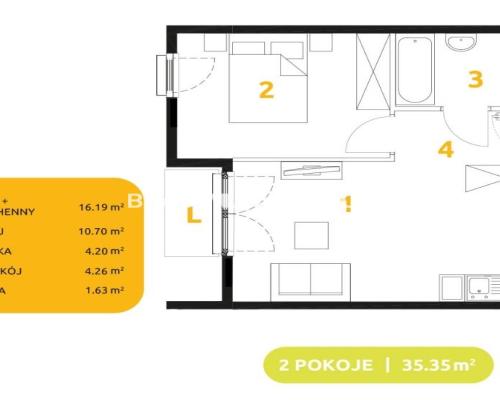 Nowe mieszkania na Górce Narodowej
