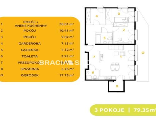 Nowe mieszkania na Górce Narodowej