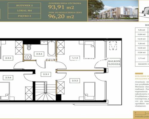 OSTATNI APARTAMENT – INWESTYCJA DEWELOPERSKA 
