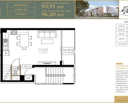OSTATNI APARTAMENT – INWESTYCJA DEWELOPERSKA 