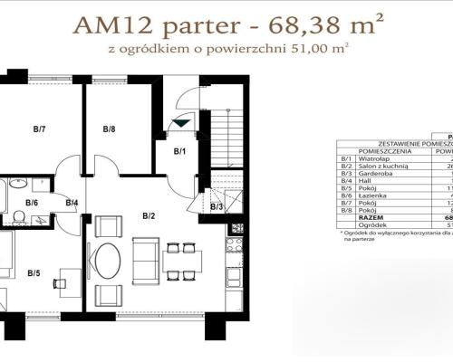 Atrakcyjny apartament bezczynszowy w Wawrze na osiedlu Sadul o powierzchni 68,38m2 z ogrodem o powierzchni 51m2.Mieszkanie wyko