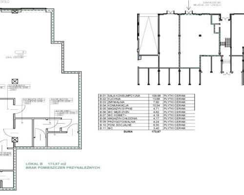 Lokale użytkowe od 109m2 do 179m2