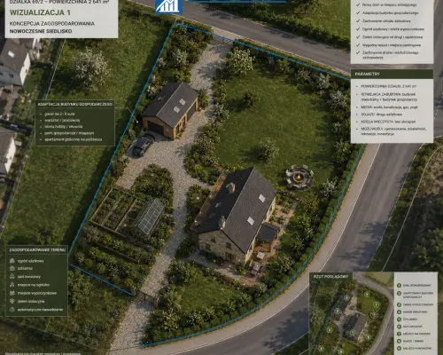 Przemków | Duża działka 2 641 m² z zabudową |